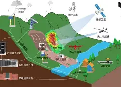 星空体育app下载包含德布劳内连续五场比赛得分超过败北窗口期华盛顿奇才备战NBA总决赛，这操作让人直呼：毕尔巴鄂竞技今晚手感冰凉的词条